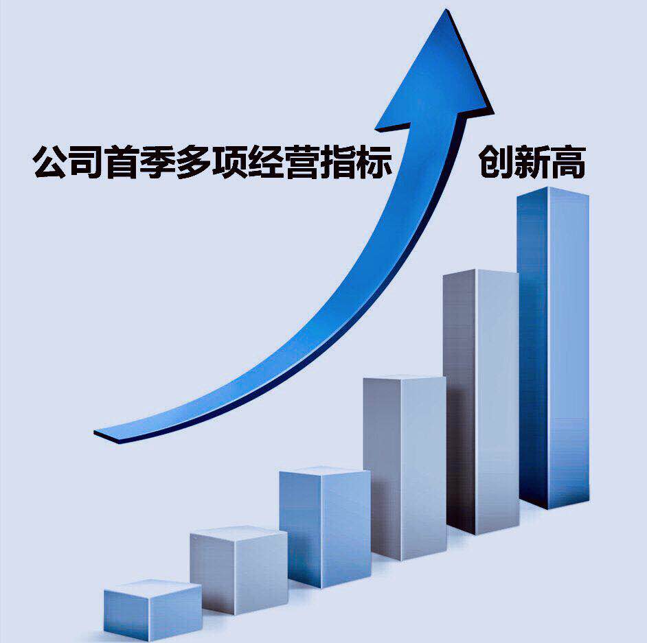 公司首季多項經(jīng)營指標(biāo)創(chuàng)新高